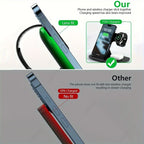 3 in 1 Fast Charger Stand Dock