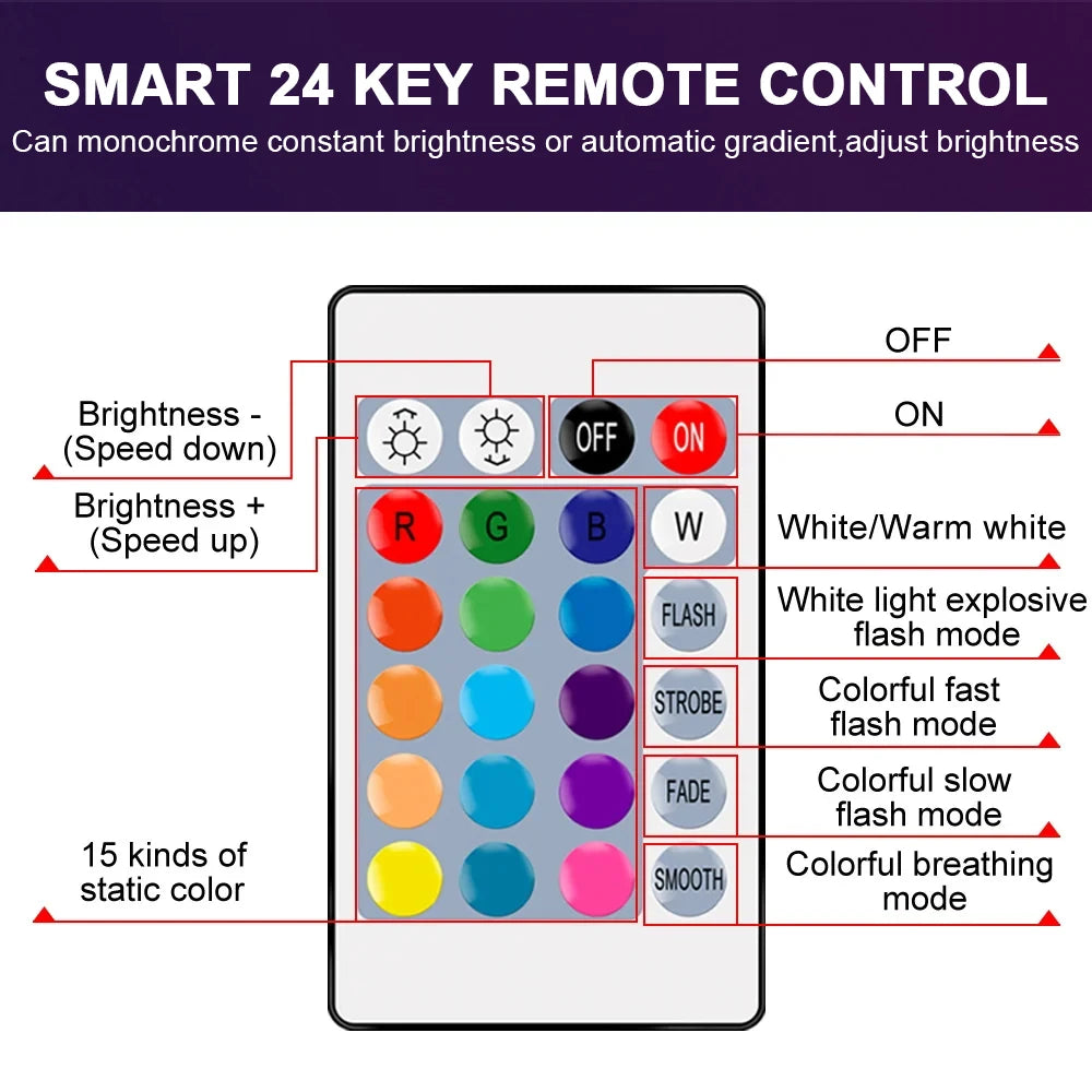 Smart RGBW LED Bulb  with Infrared Remote Control