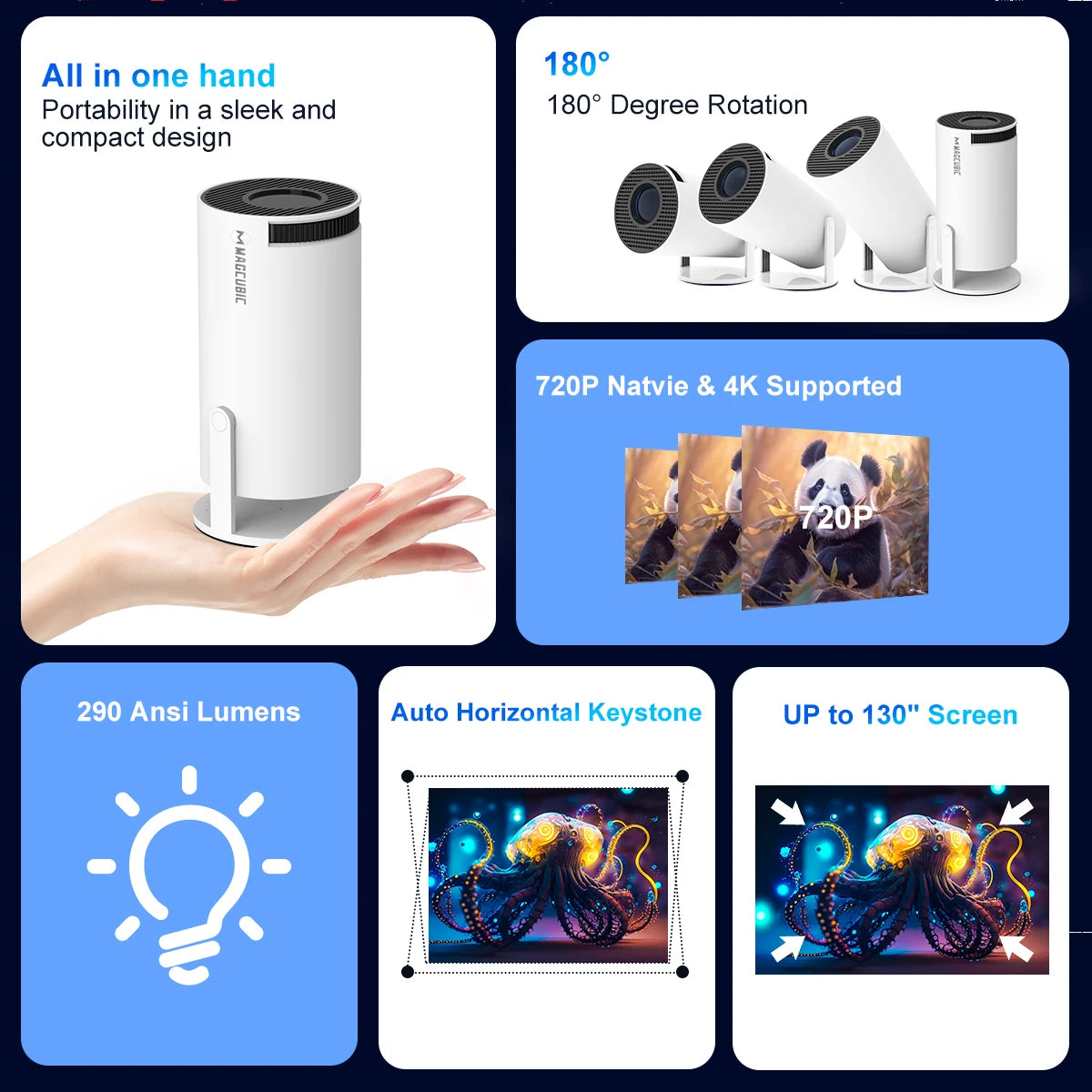Magcubic-Mini Projector Pro 4K