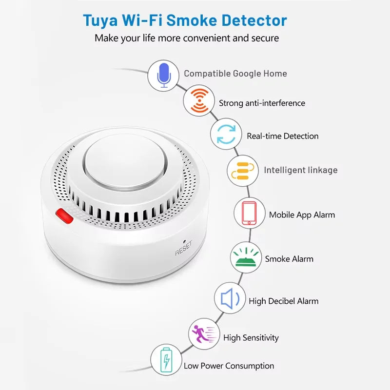 Smart WiFi Smoke Detector